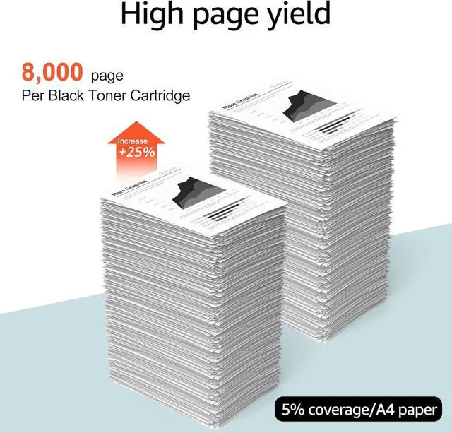 Alt view image 3 of 6 - greencycle 1 Pack Compatible Toner Cartridge Replacement for Brother TN580 TN650 TN-580 TN620 TN-650 Toner use with HL-5340d 5250DN hl-5370DW MFC-8660DN 8680dn 8480dn DCP-8060 8065DN 8085dn Printer