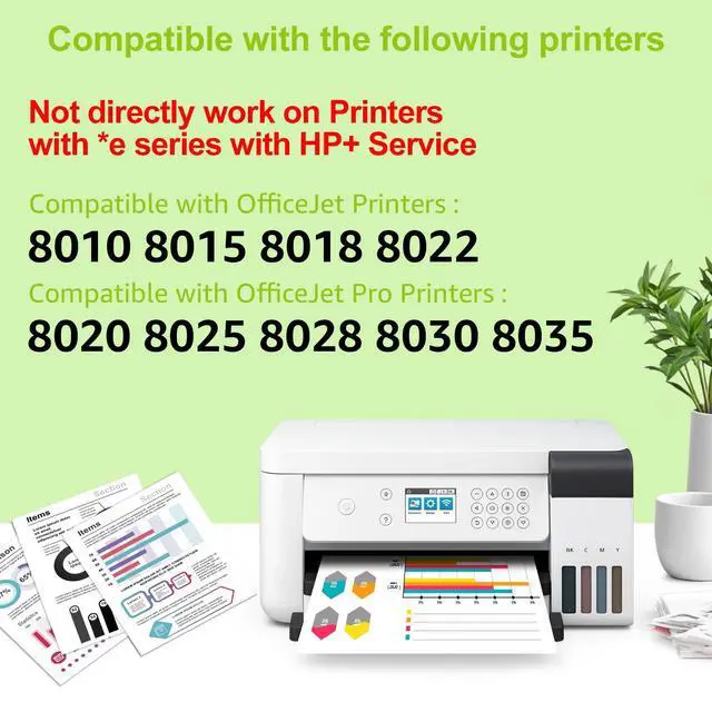Alt view image 3 of 7 - greencycle 910XL ink cartridges Compatible for HP 910XL Black/Cyan/Magenta/Yellow Ink Cartriges 8 Pack Compatible with HP OfficeJet 8010 8015 8018 8022 OfficeJet Pro 8020 8030 8025 8028 8035