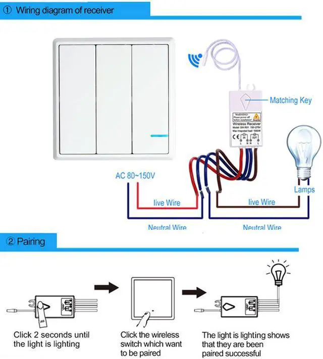 Alt view image 3 of 7 - GREENCYCLE 1PK 3-Way Switch and 3PK Receiver Wireless Lights Switch Kit Remote Control Lamp