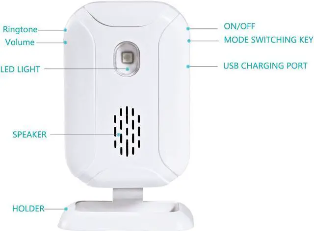 Alt view image 4 of 7 - GREENCYCLE Wireless Infrared Motion Detector Welcome Doorbell Visitor Entry Chime Home Security Alarm Shop Store Alert (1 Sensor,1 Alarm)