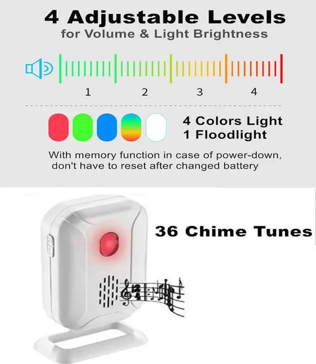 Alt view image 5 of 7 - GREENCYCLE Wireless Infrared Motion Detector Welcome Doorbell Visitor Entry Chime Home Security Alarm Shop Store Alert (1 Sensor,1 Alarm)