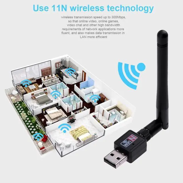 Alt view image 3 of 6 - 300Mbps Wifi Router USB 2.0 Wireless Wireless Network Card802.11 b/g/n Adapter Network LAN Card with Antenna for Laptop