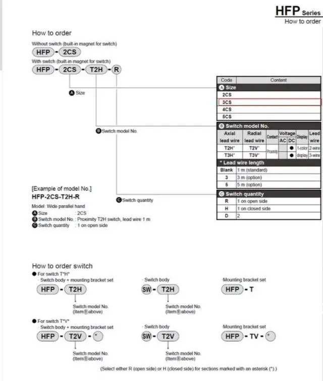 Main image of CKD HFP-3CS-T3H-D  Cylinder  Double Acting Wide Parallel Hand New