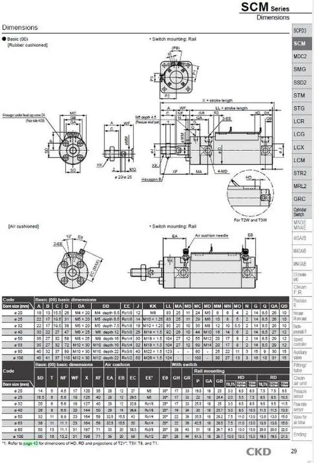 Alt view image 2 of 2 - CKD SCM-50B-55/ Compact Cylinder New