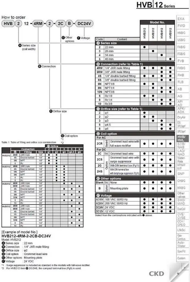 Alt view image 3 of 3 - CKD HVB51-12F-5-AC220V/ Solenoid Valve For High Vacuum New