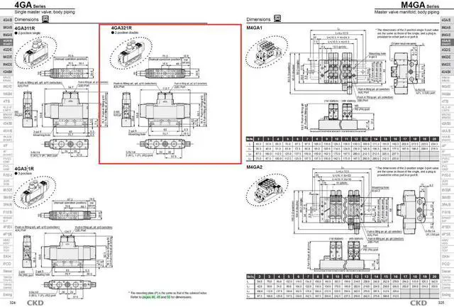 Alt view image 3 of 3 - CKD 4GA319R-08-3 Magnetic Valve Master Valve New