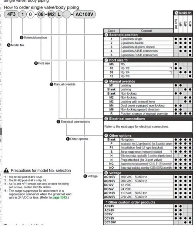 Alt view image 4 of 4 - CKD 4F210-08-AC220V Pilot Operated Five-Way Valve Pneumatic Valve