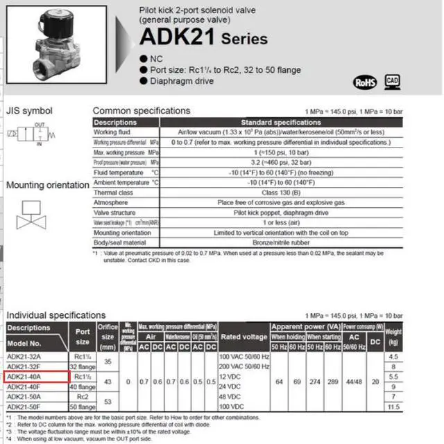 Alt view image 2 of 3 - CKD ADK21-40A-M3H-DC24V Pilot Kick 2-Port Solenoid Valve General Purpose Valve