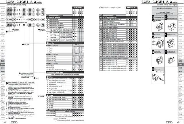 Alt view image 2 of 2 - CKD 4GB319-E02A Series For Cleanrooms 3, 5-Port Pilot Operated Valve