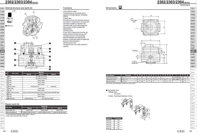 Alt view image 2 of 2 - CKD 2303-6C-W-R Dial Air Regulator New