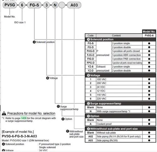 Main image of CKD PV5G-6-FG-D-3-N Pilot Operated 5-Port ISO Valve New