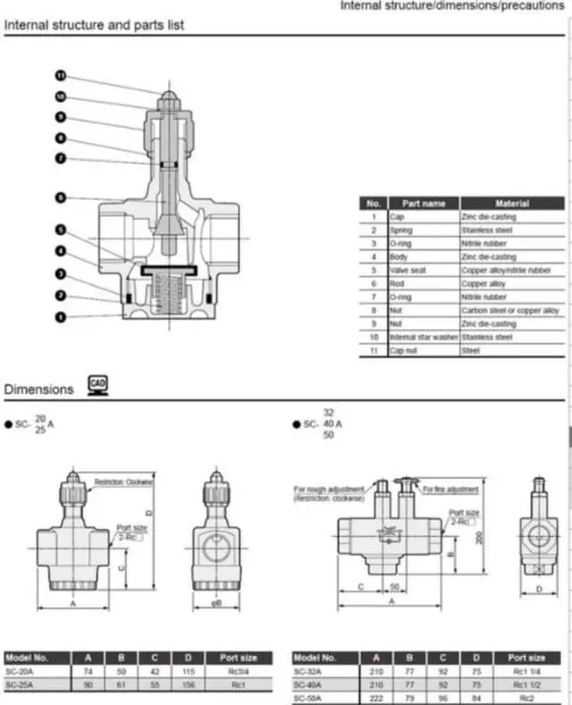 Alt view image 2 of 3 - CKD SC-32A Speed Controller Large Bore Size New