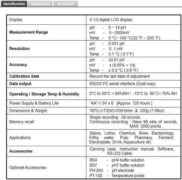 Alt view image 3 of 4 - TES-1380K Digital PH / ORP Temperature Meter RS-232 Interface