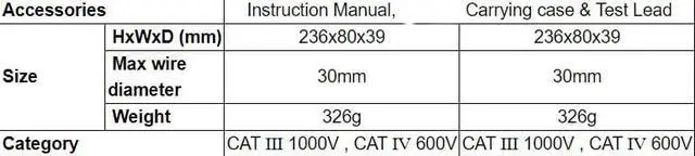 Alt view image 3 of 5 - TES-3900 Clamp Meter/Trme Clamp Meter CAT III 1000V / CAT IV 600V New