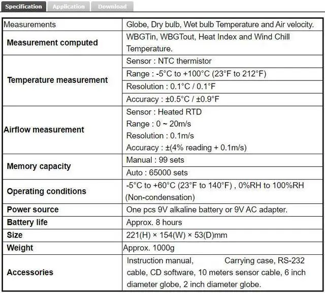 Alt view image 4 of 4 - TES-1369B High Temperature High Stress Monitor Quick Measurement