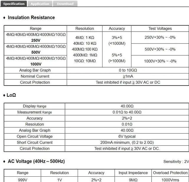 Alt view image 3 of 5 - TES-3660 Autoranging Insulation Resistance Tester Meter New