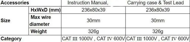 Alt view image 5 of 5 - TES-3901 Clamp Meter/Trme Clamp Meter CAT III 1000V / CAT IV 600V New
