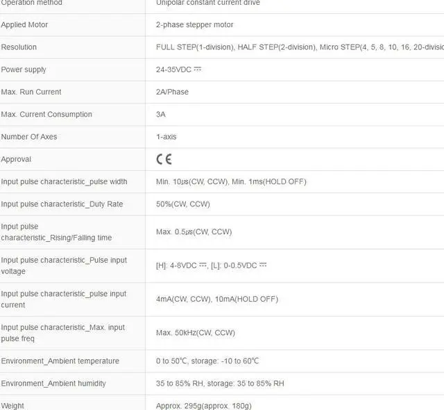Alt view image 2 of 4 - Autonics MD2U-MD20  2-Phase Stepper Motor Drivers New 1PCS