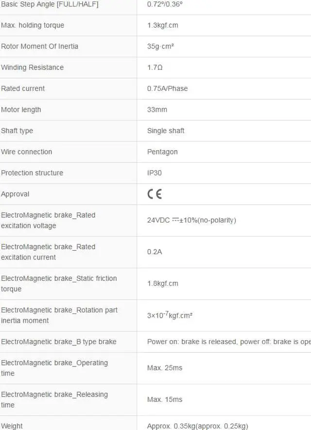 Alt view image 2 of 3 - Autonics  AH1K-S543 5-Phase Stepper Motor Drivers New 1PCS