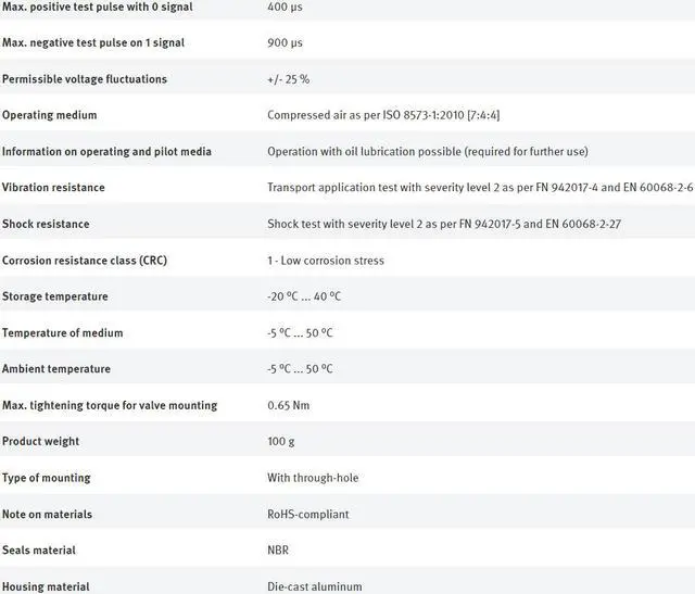 Alt view image 4 of 4 - FESTO VMPA2-M1H-HS-PI 568658 Air Solenoid Valve New