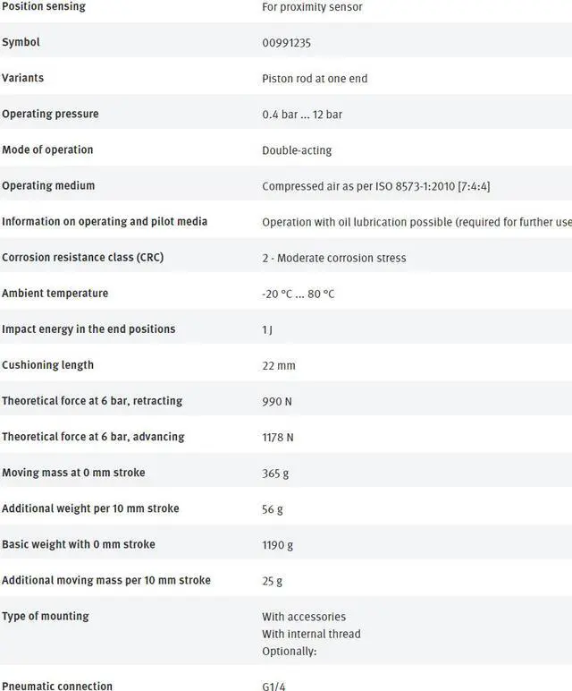 Alt view image 5 of 7 - FESTO DSBC-50-250-PPVA-N3 1366956 ISO Cylinder New