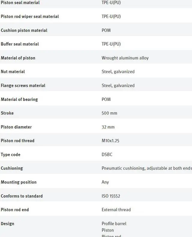 Alt view image 3 of 7 - FESTO DSBC-32-500-PPVA-N3 1376433 ISO cylinder New