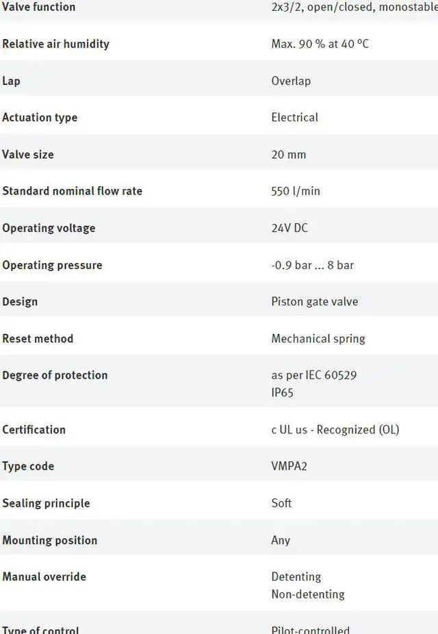 Alt view image 2 of 4 - FESTO VMPA2-M1H-HS-PI 568658 Air Solenoid Valve New