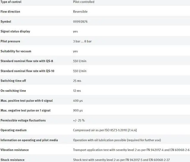 Alt view image 3 of 4 - FESTO VMPA2-M1H-HS-PI 568658 Air Solenoid Valve New
