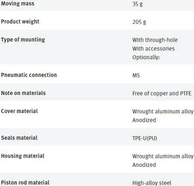 Alt view image 2 of 7 - FESTO  AEVC-25-10-I-P-A 188161 Short-stroke Cylinder New