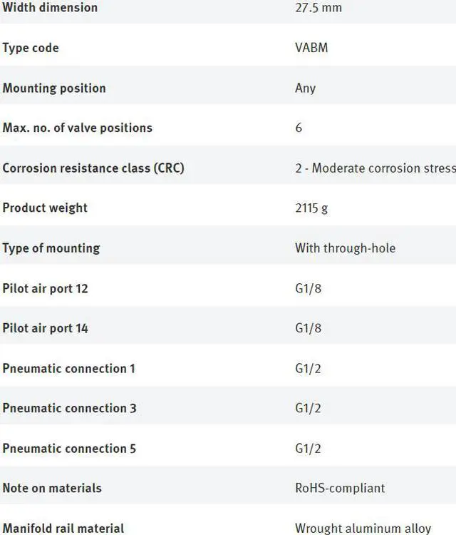 Alt view image 2 of 2 - FESTO VABM-B10-25E-G12-6 8026247 Connection Block New