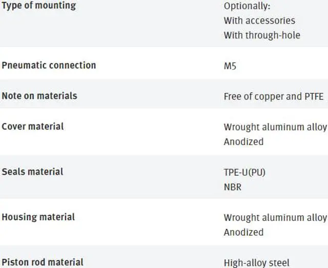 Alt view image 4 of 7 - FESTO ADVC-10-10-A-P 188079 Short-stroke cylinder New