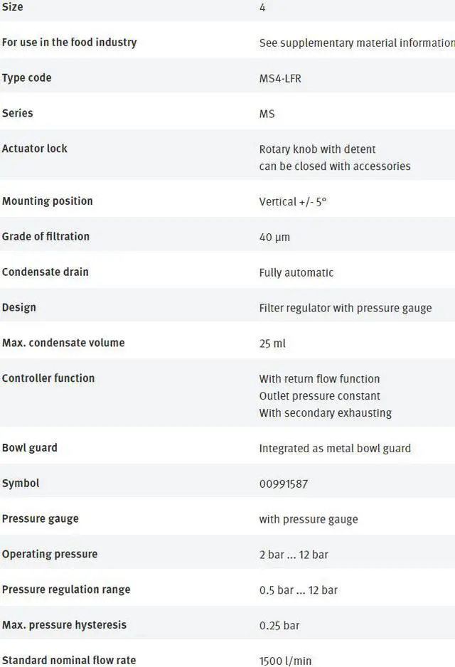 Alt view image 4 of 7 - FESTO MS4-LFR-1/4-D7-EUV-AS 535722 Filter Regulator New