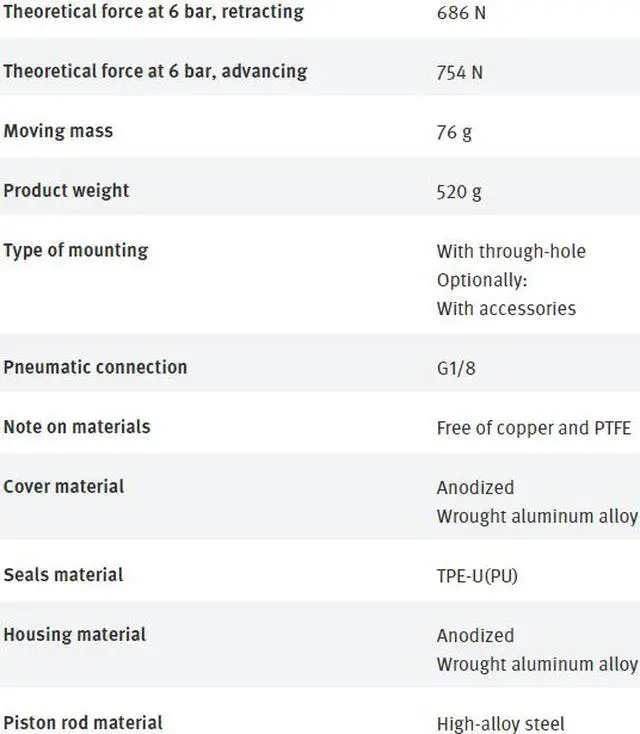 Alt view image 2 of 7 - FESTO ADVC-40-15-A-P-A 188244 Short-stroke cylinder