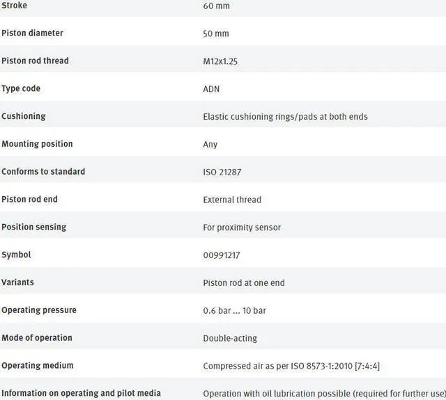 Alt view image 2 of 7 - FESTO ADN-50-60-A-P-A 536318 Compact Air Cylinder New