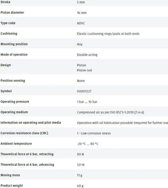 Alt view image 6 of 7 - FESTO ADVC-16-5-I-P 188113 Short-stroke Cylinder New