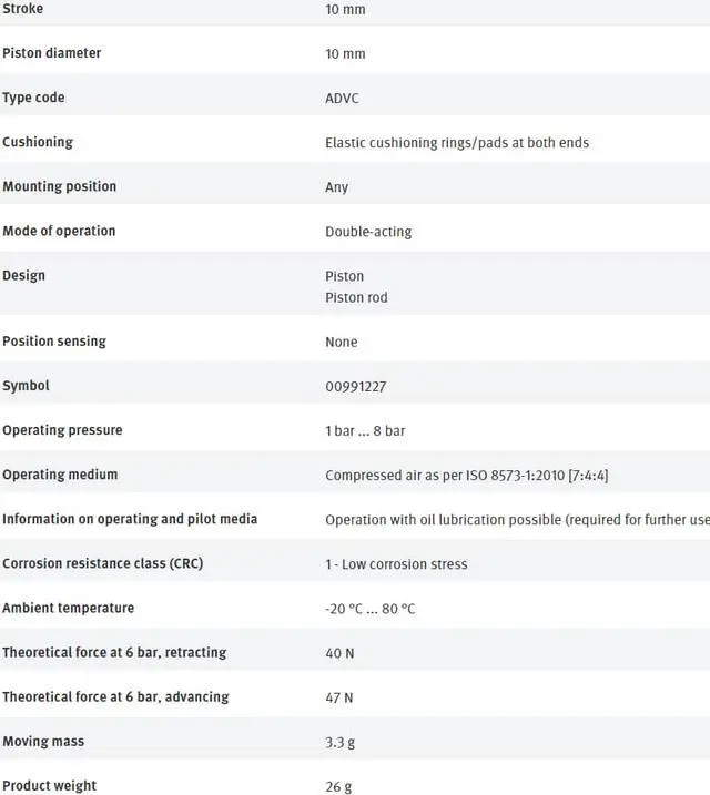 Alt view image 2 of 7 - FESTO ADVC-10-10-A-P 188079 Short-stroke cylinder New