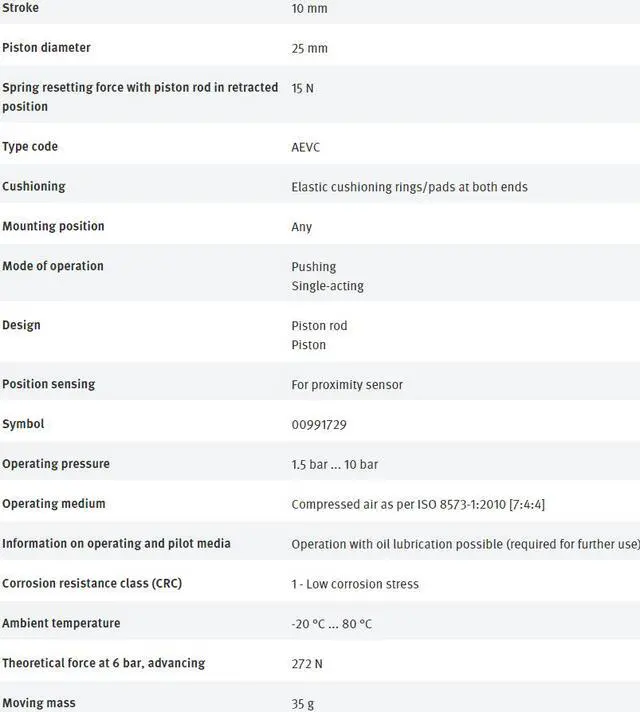 Alt view image 3 of 7 - FESTO  AEVC-25-10-I-P-A 188161 Short-stroke Cylinder New