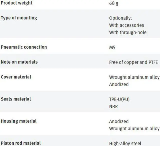 Alt view image 4 of 7 - FESTO ADVC-16-5-I-P 188113 Short-stroke Cylinder New