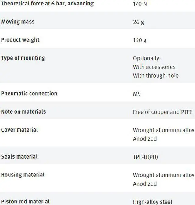 Alt view image 6 of 7 - FESTO AEVC-20-5-I-P-A 188128 Short-stroke Cylinder New
