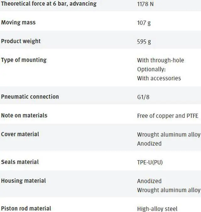 Alt view image 3 of 7 - FESTO ADVC-50-10-I-P-A 188260 Short-stroke cylinder