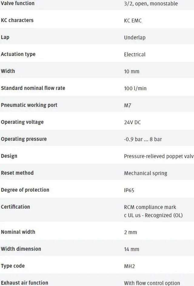 Alt view image 2 of 4 - FESTO MHE2-MS1H-3/2O-M7-K 196153 Air Solenoid Valve New