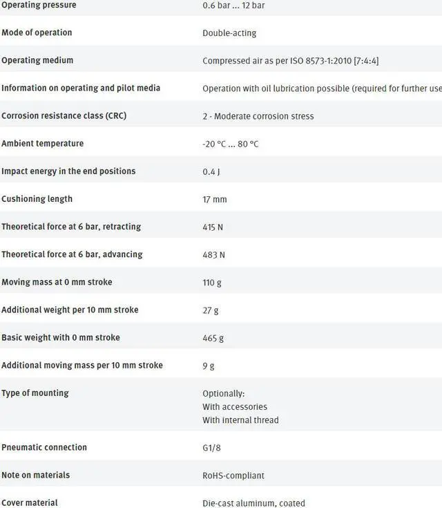 Alt view image 3 of 7 - FESTO DSBC-32-25-PPVA-N3 1376422 ISO Cylinder New