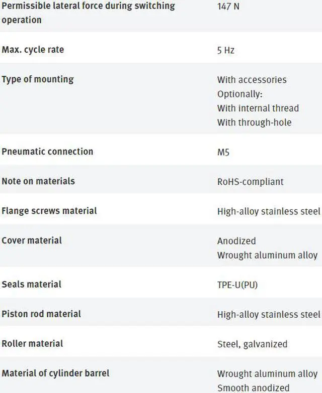 Alt view image 2 of 3 - FESTO DFSP-16-10-DF-PA 576064 Stopper C ylinder New