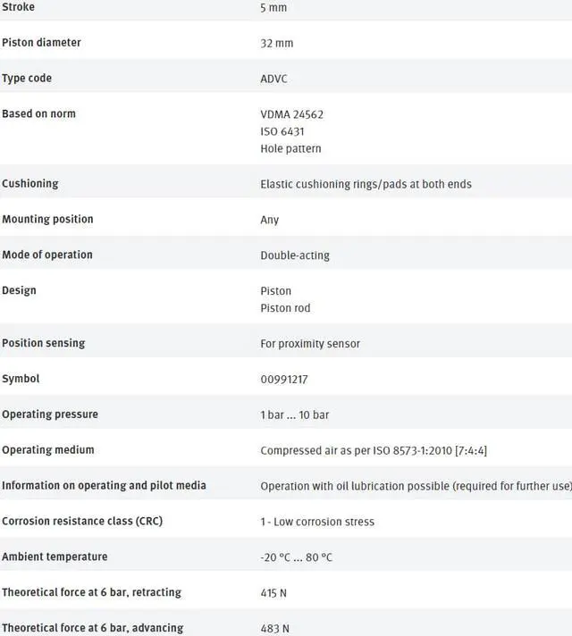 Alt view image 5 of 6 - FESTO ADVC-32-5-I-P-A 188204 Short-stroke Cylinder New