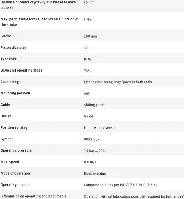 Alt view image 2 of 7 - FESTO  DFM-32-200-P-A-GF 170863 Guided Actuator New