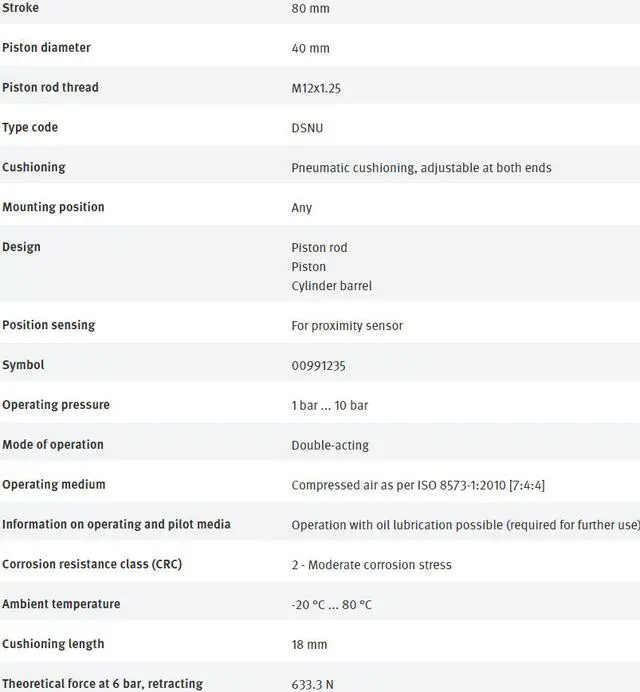 Alt view image 4 of 6 - FESTO DSNU-40-80-PPV-A 196033 Round Cylinder New