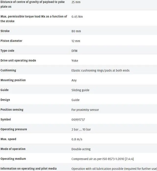 Alt view image 5 of 7 - FESTO DFM-12-80-P-A-GF 170830 Flat Cylinder New