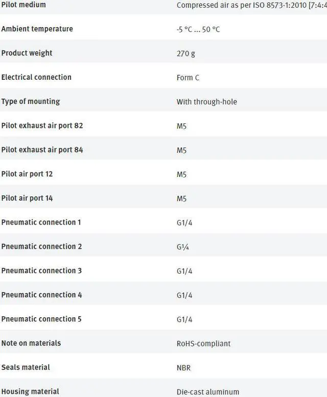 Alt view image 4 of 4 - FESTO CPE18-M1H-5JS-1/4 163147  Air Solenoid Valve New