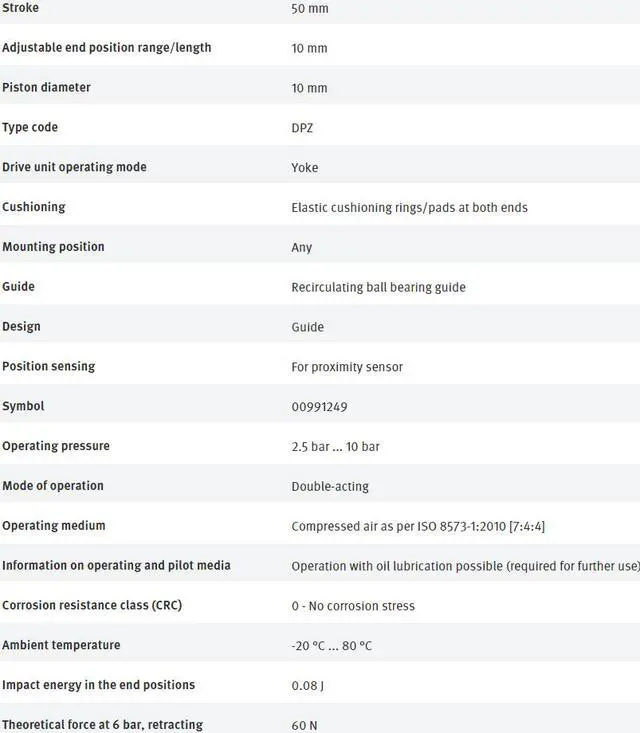 Alt view image 3 of 3 - FESTO DPZ-10-50-P-A-KF 162004 Dual Piston Rod Cylinder New