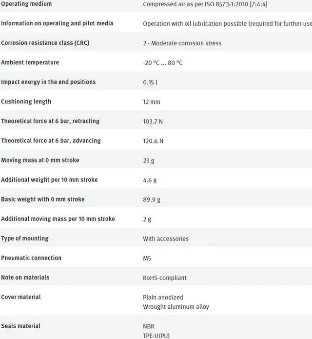 Alt view image 5 of 7 - FESTO DSNU-16-15-PPS-A 1908275 ISO Cylinder New